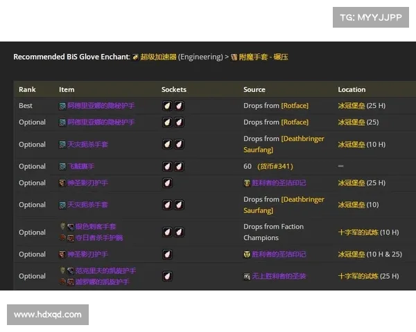 魔兽世界怀旧服：免费获取经验装备攻略